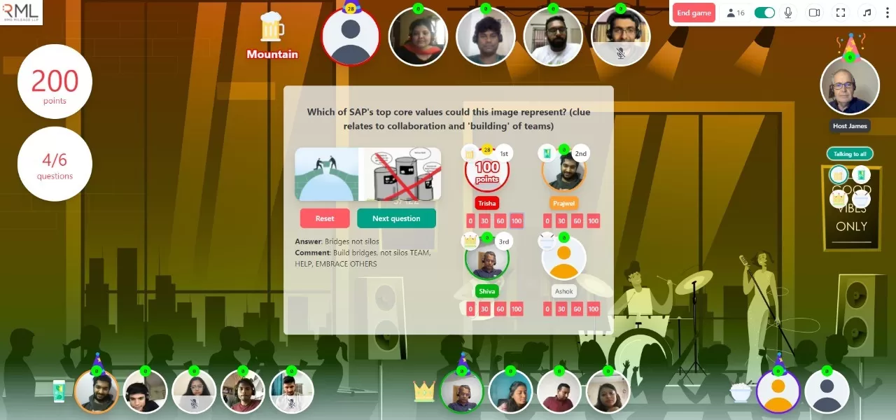 Corporate virtual game